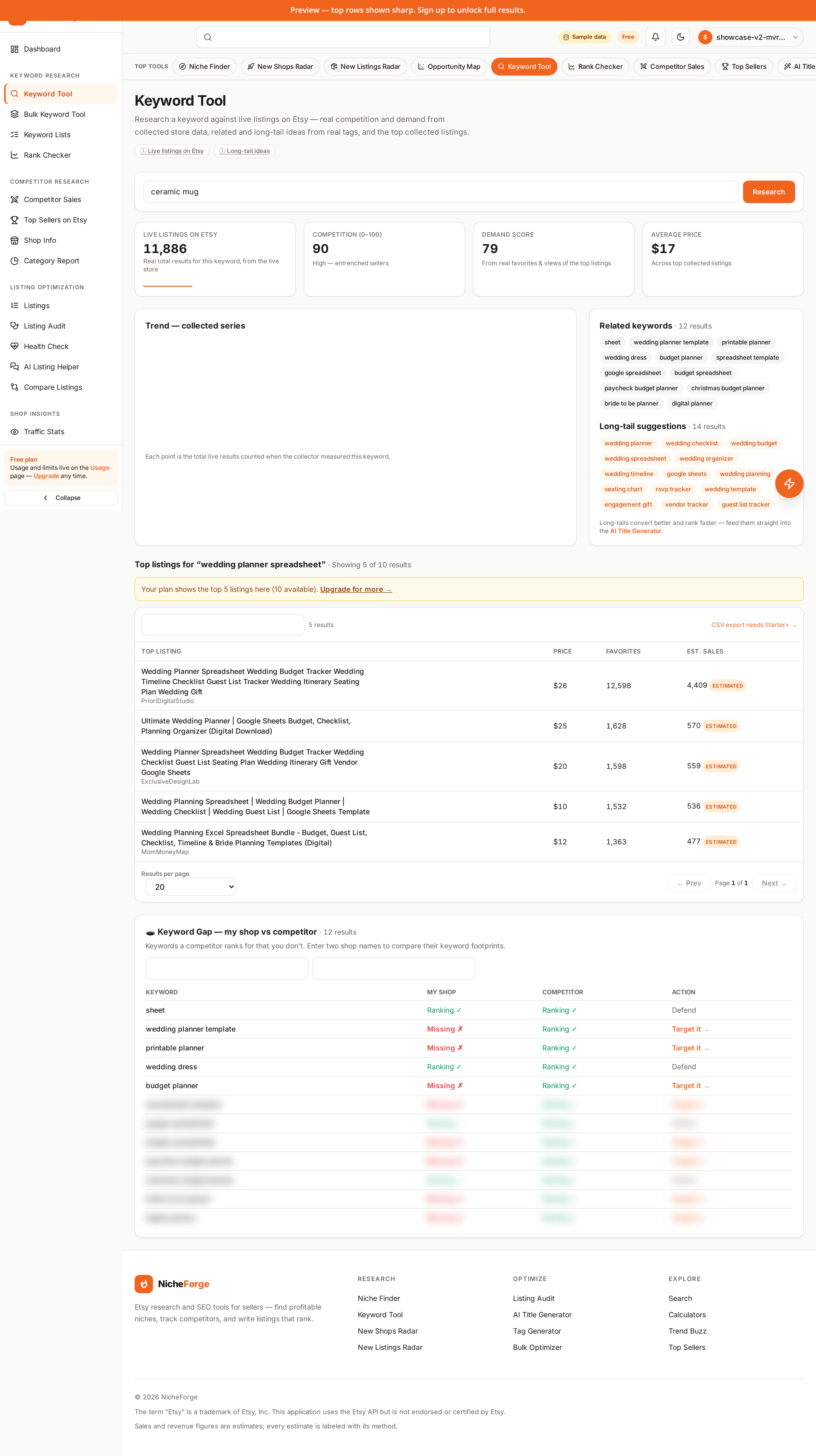 A notebook of handwritten search phrases beside a laptop showing keyword research results